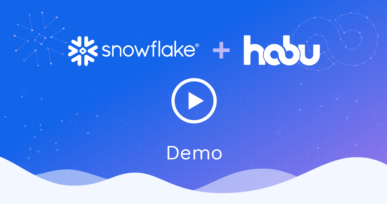 Video preview image habu snowflake demo